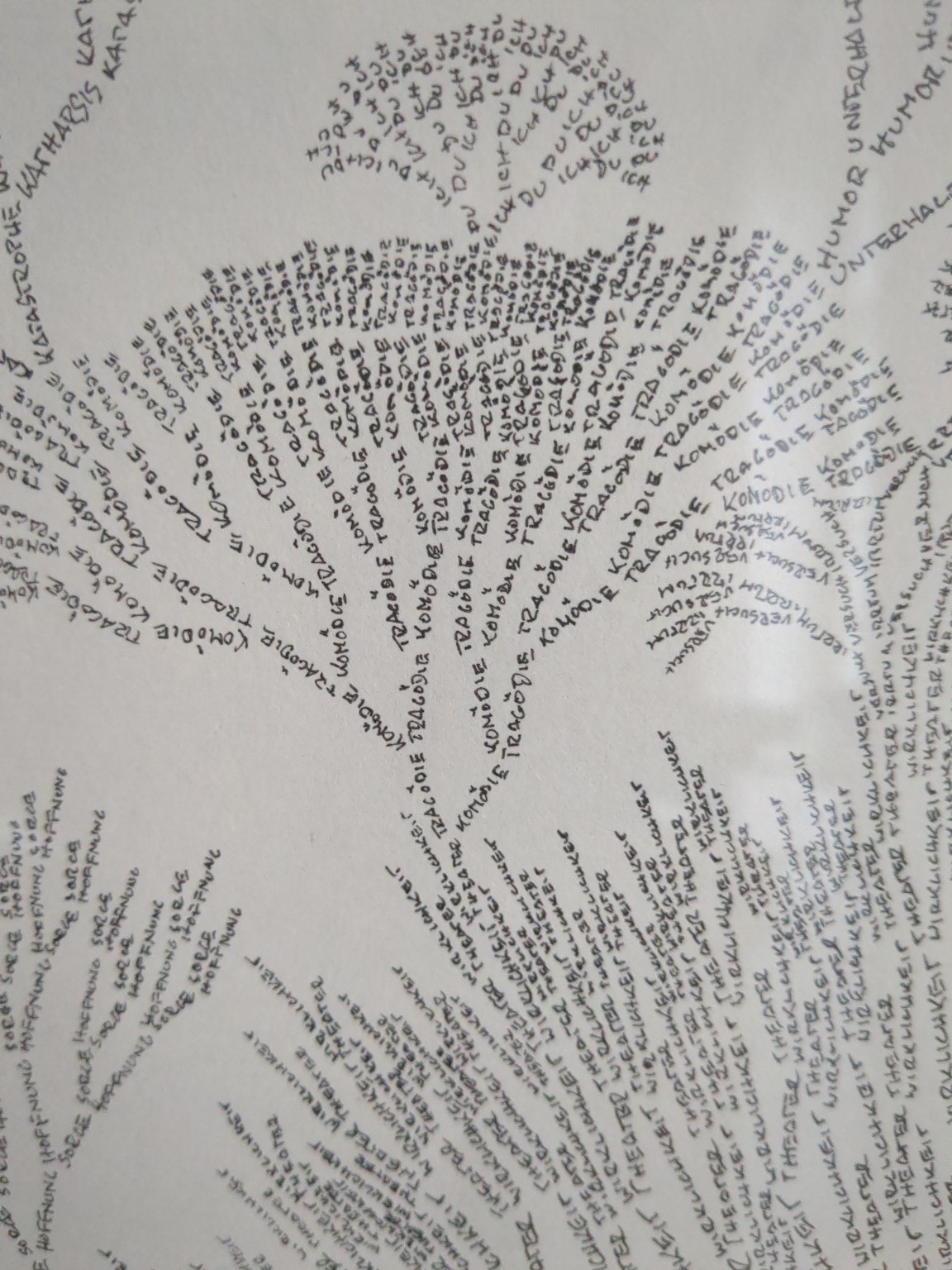 Detail 1 – THEATER und WIRKLICHKEIT