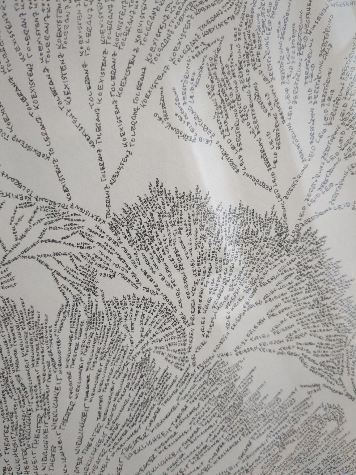 Detail 2 – THEATER und WIRKLICHKEIT
